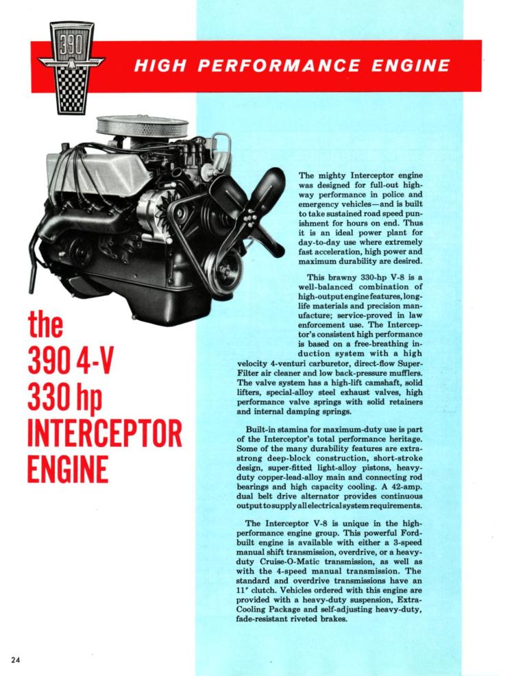 n_1965 Ford High Performance-24.jpg